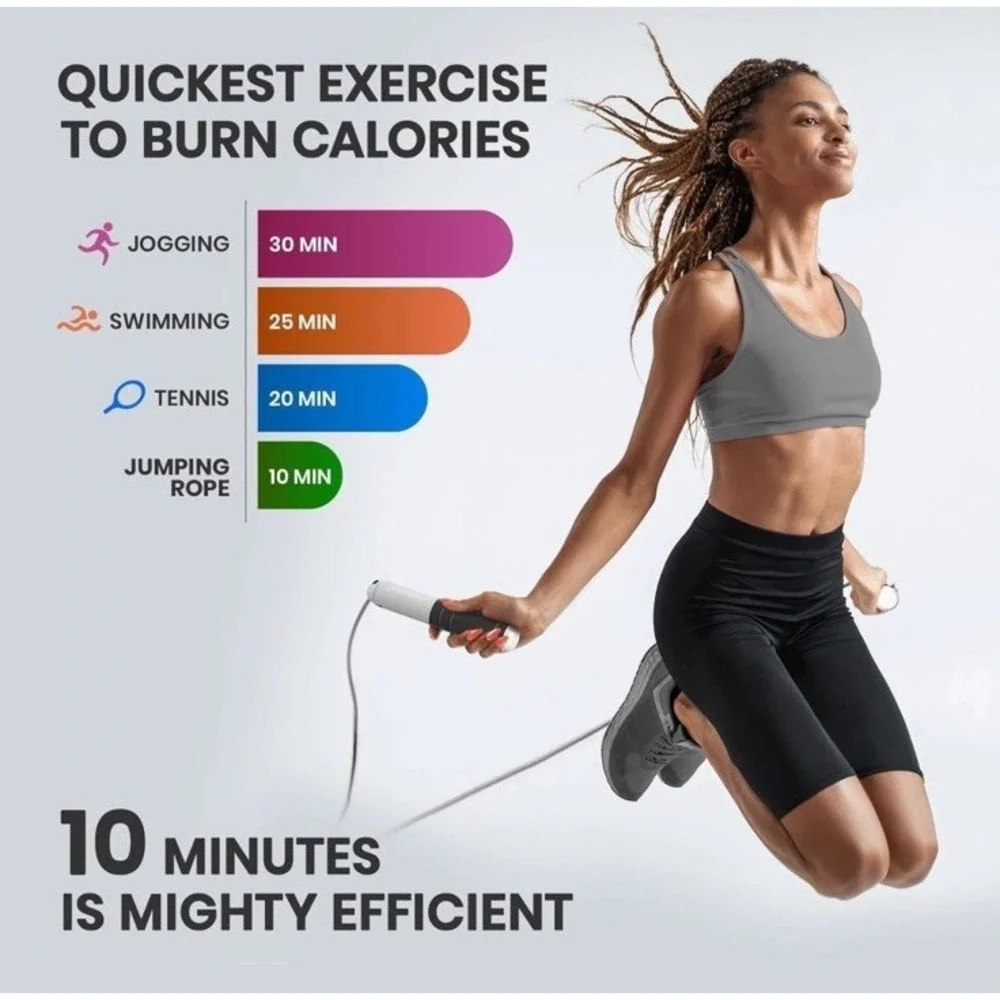 Jump Rope, Multifun Speed Jumping Rope With Calorie Counter, Adjustable‎ Digital